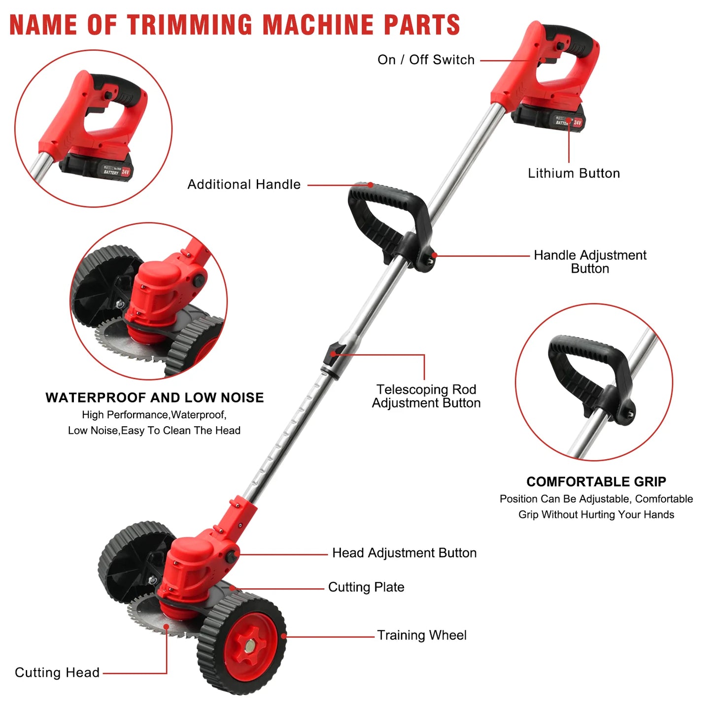 Electric 24V Weed Lawn Edger Eater 3 in 1 Cordless Grass String Weed Grass Trimmer Cutter 2 Lithium Battery1300mAh 650W for Yard