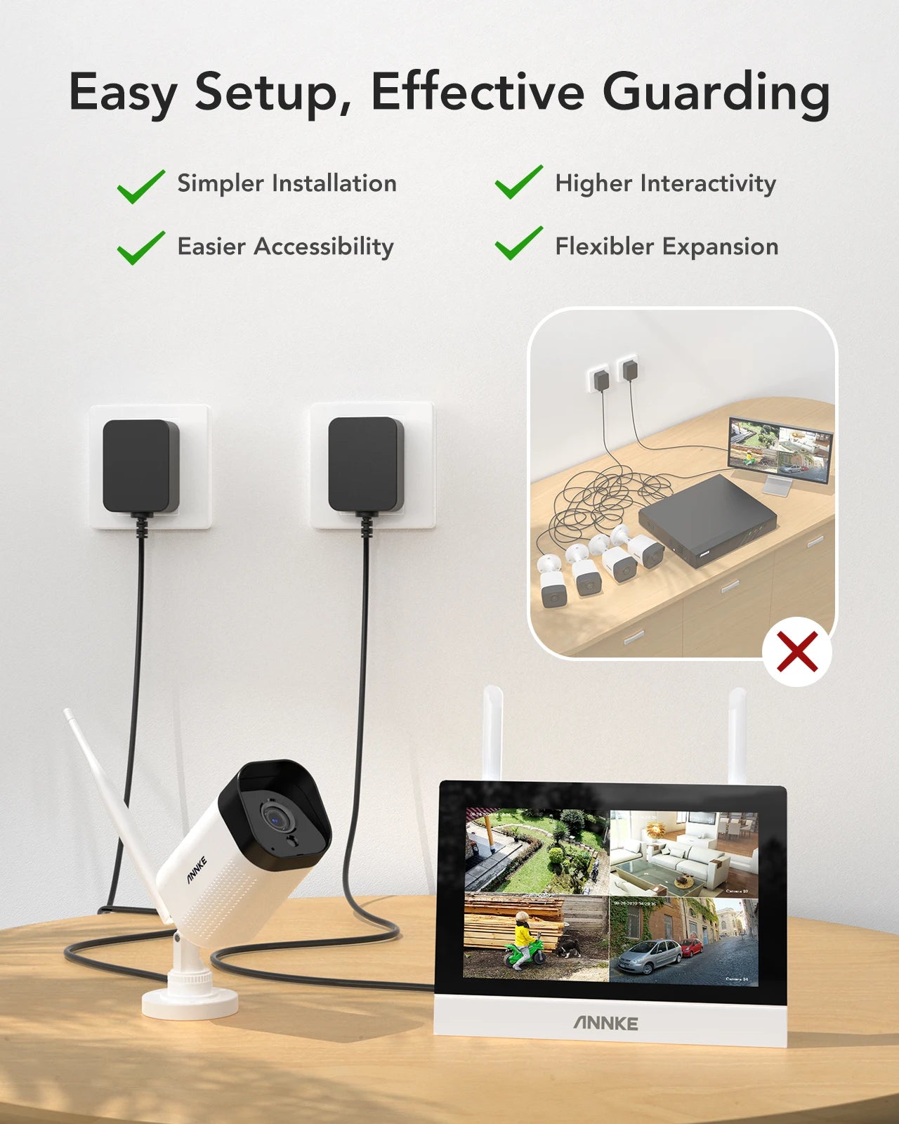 ANNKE Wireless NVR Camera System 3MP 2 Cameras 4CH Monitor