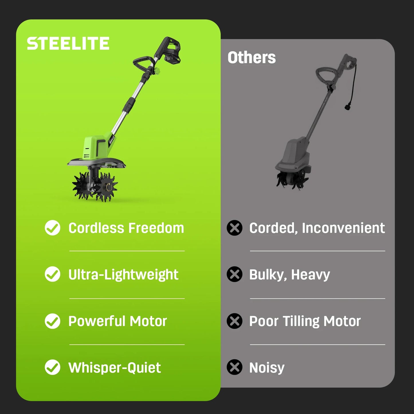 Deli Steelite 21V Cordless Tiller, 9-Inch Electric Garden Cultivator with Battery & Charger, Lightweight