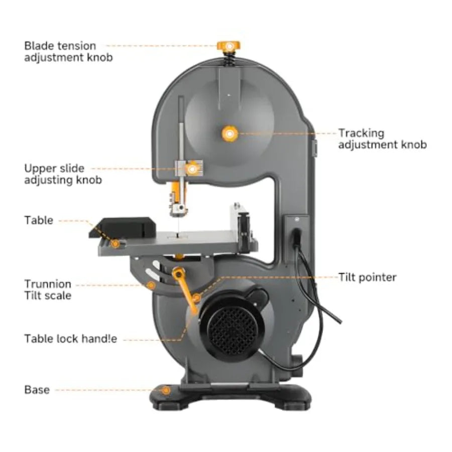 7-1/2-Inch Band Saw 3-Amp Max Cutting Depth 3.2-Inch Width 7.5-Inch Tilting Range 0-45° for Precision Woodworking and M