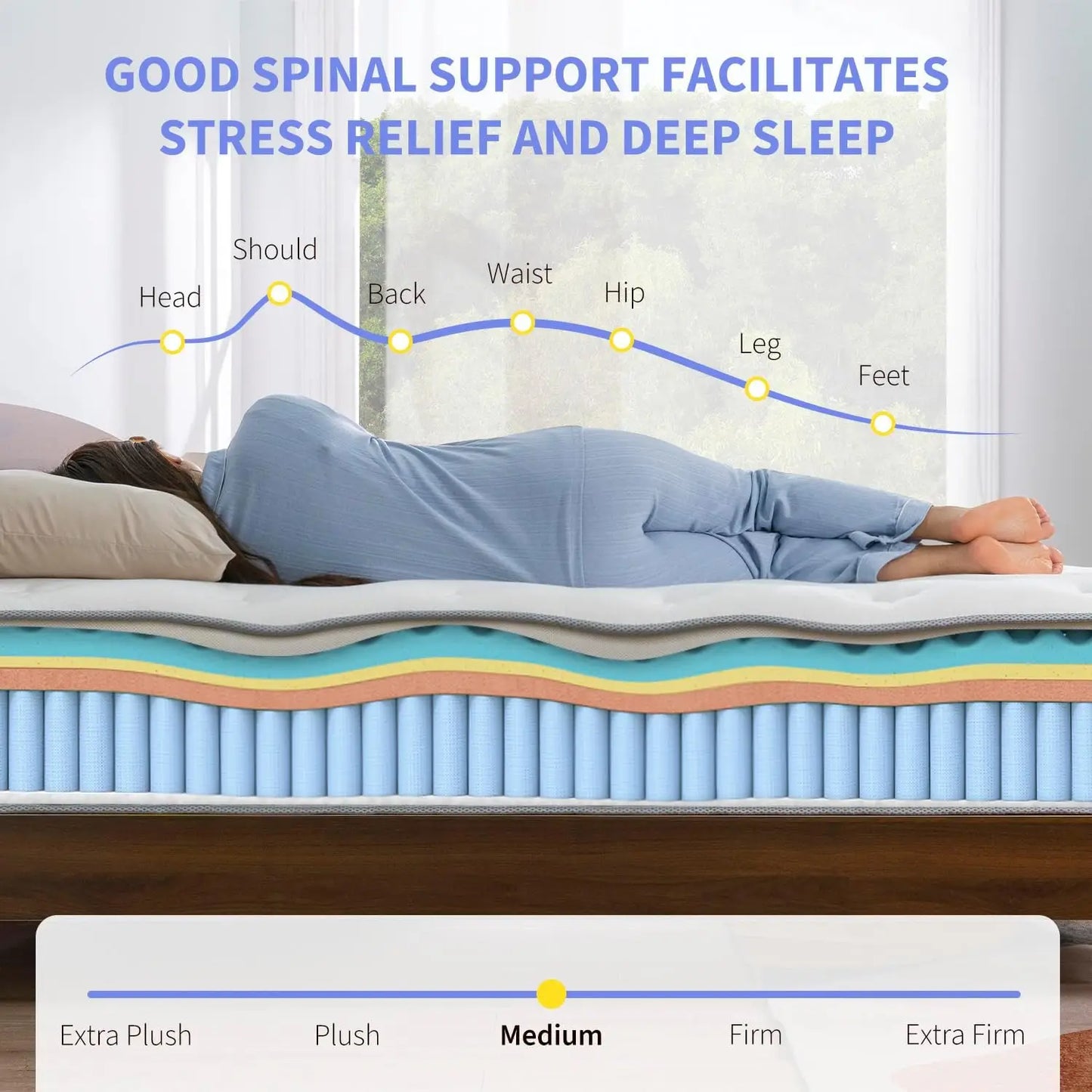 12 Inch Medium Mattress, Hybrid Cooling Gel Memory Memory Foam and Pocket Springs Bed,  Back Support Pressure Relief Breathable