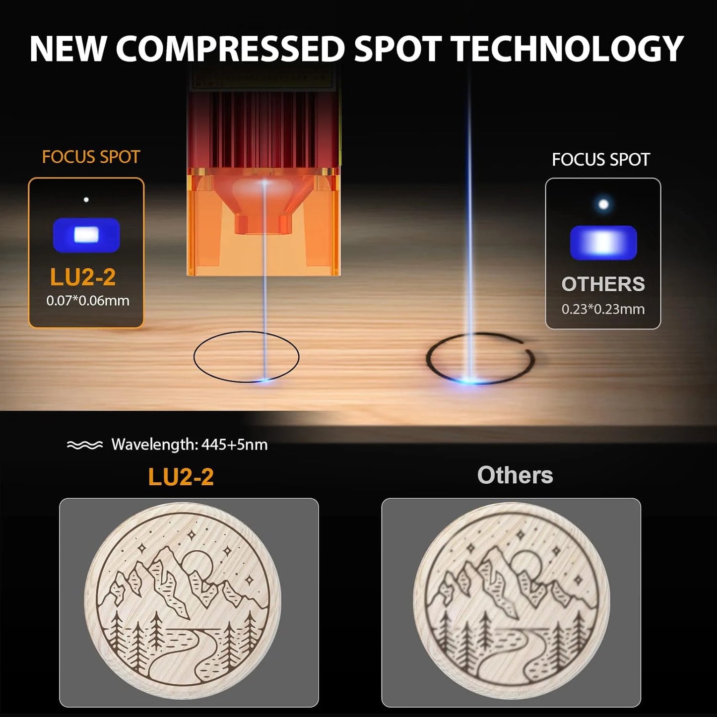 Ortur Laser Master 2 S2 LF 5W Precision Engraving Machine