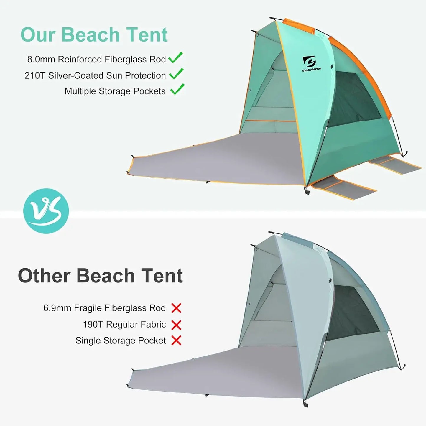 Unp Beach Tent 3 Person Sun Shelter UPF50 Mesh Windows
