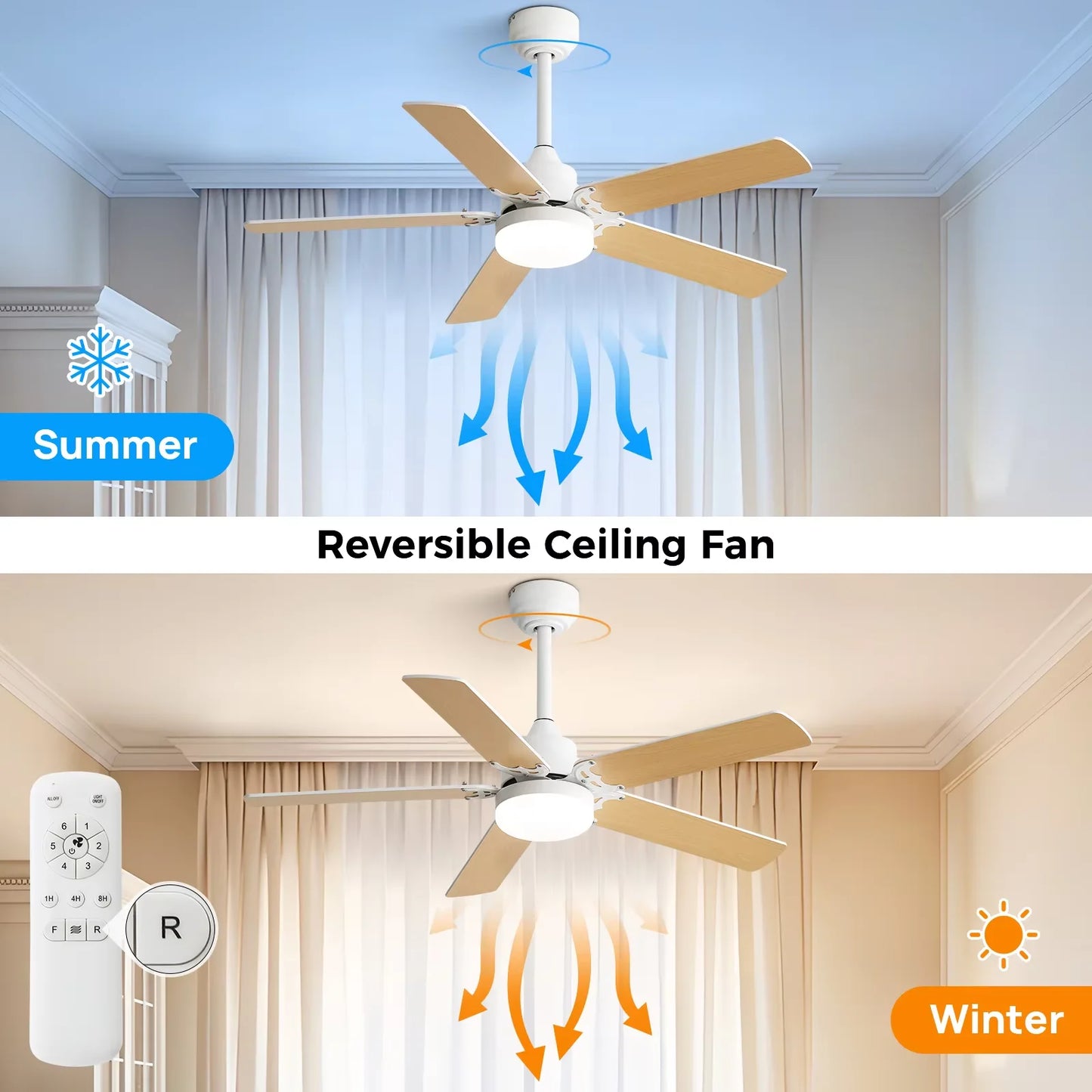 Sofucor Hot sale Modern 42-inch Ceiling fan with LED DC 6-speed high wind speed with remote control